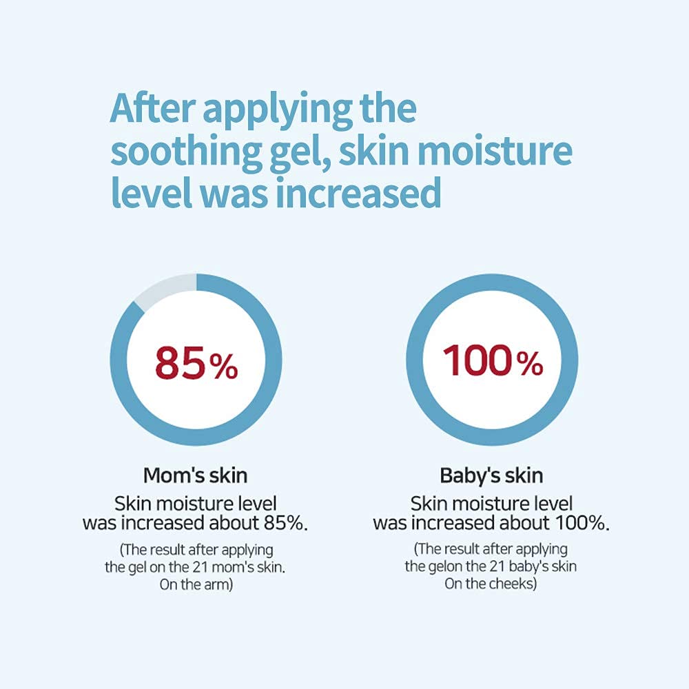 Illiyoon Ceramide Ato Soothing Gel [175ml]